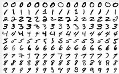 Example neural network architecture